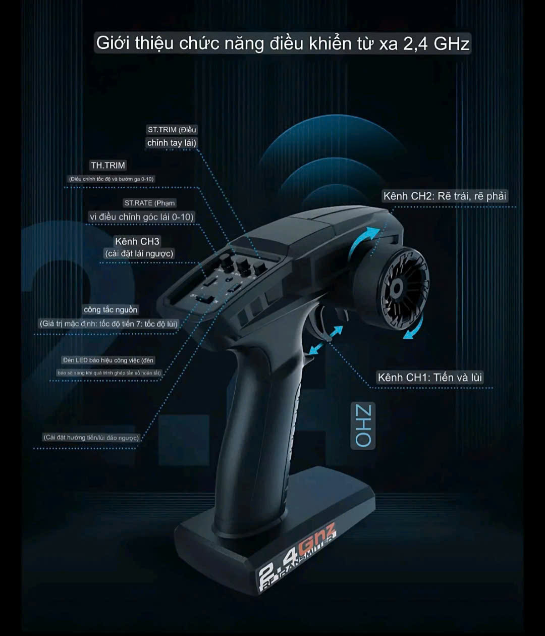 PX200E – Xe Địa Hình Điều Khiển Từ Xa Động Cơ Không Chổi Than Brushless 4WD Tốc Độ 60+ km/h - Ảnh 3
